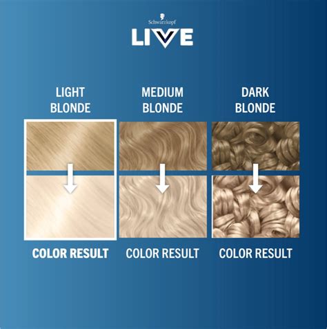 Schwarzkopf Live Intense Bleach Entfärber Für Das Haar Notinoat