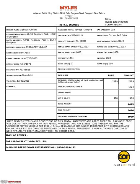 Feedback on different Self-Drive rental agencies - Page 7 - Team-BHP
