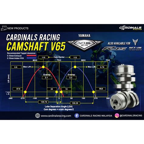 Cardinals Racing Camshaft V Sniper Mt R V Vva