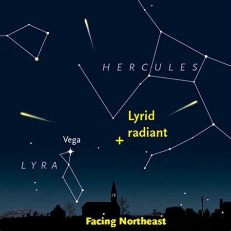 Stream episode 4/17/23 - Lyrid Meteor Shower by Backyard Astronomer ...