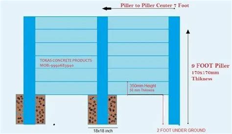 Precast Compound Wall Cost Calculator Boundary Wall 52 Off