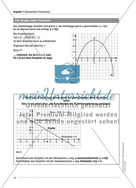 Kapitel 1 Elementare Funktionen Teil 1 MeinUnterricht