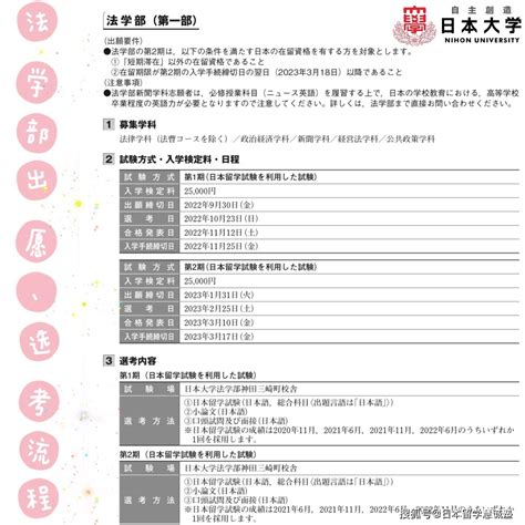 【日本留学 】2023年日本大学出愿指南1 搜狐大视野 搜狐新闻