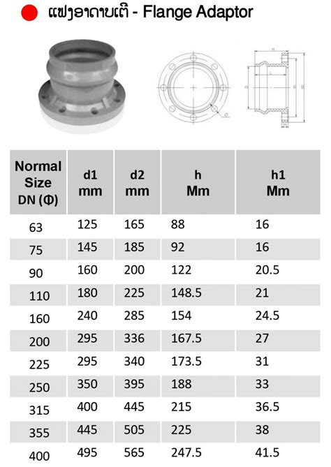 Flange Adaptor