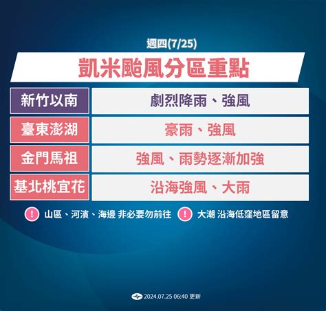 凱米漸弱「估暴風圈今晚脫離全台」 高屏雨量灌破1千毫米 Ettoday生活新聞 Ettoday新聞雲