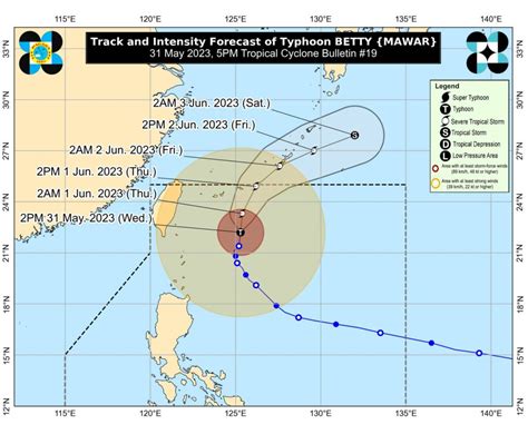 Bagyong Betty Lumalayo Na Batanes Signal No Na Lang Dziq Radyo