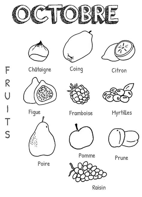 Coloriage Octobre Fruits D Octobre