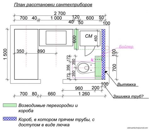 План сантехники: Привязка сантехники в дизайн проекте (64 фото)