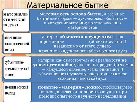 Концепция бытия – фундамент философской картины мира - презентация онлайн
