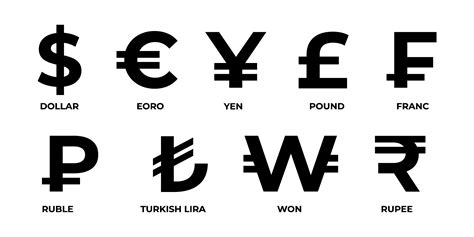 3D Currency Symbols Collection TurboSquid 1927342 | lupon.gov.ph