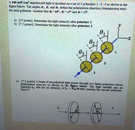 Solved A Mw Unpolarized Light Is Incident On A Set Of Polarizers