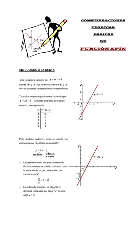 FUNCIÓN AFÍN