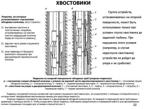 Конструкция скважины. (Часть 1) - презентация онлайн
