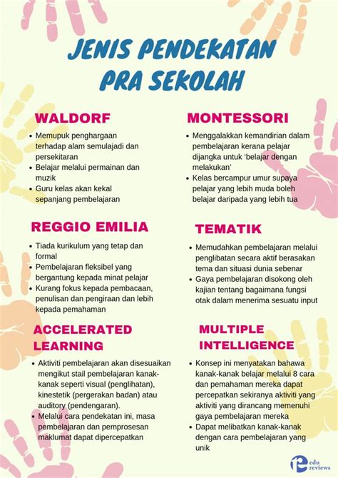 Jenis Pendekatan Pra Sekolah Segalanya Yang Anda Perlu Tahu Kutipan