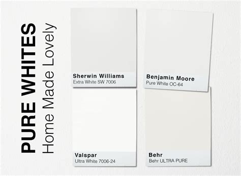 What Is The Difference Between Sherwin Williams Paint And Valspar Paint