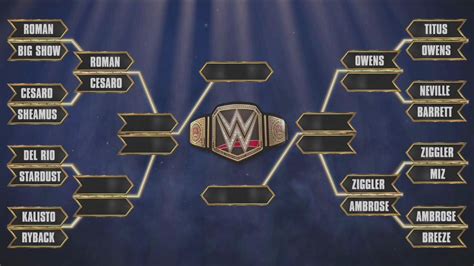 Updated Brackets For The WWE World Heavyweight Title Tournament, RAW ...