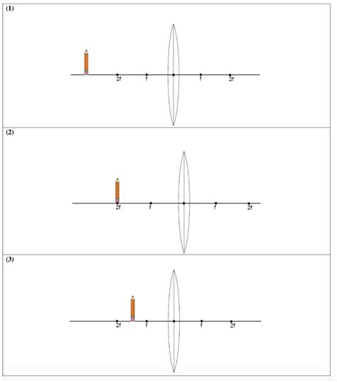 Solved Converging & Diverging Lenses Ray Diagrams | Chegg.com