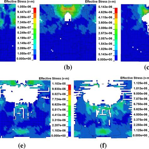 Distribution Of The Effective Stress On The Longitudinal Section Download Scientific Diagram