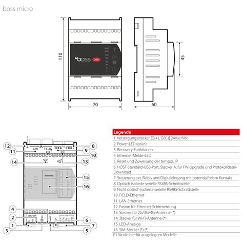 Carel Boss Micro Monitoring System Ethernet 24vac Dc Ci Gmbh