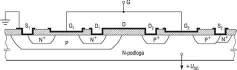 cmos tehnicki leksikon