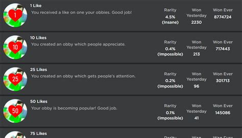 Badges Roblox Obby Creator Wiki Fandom