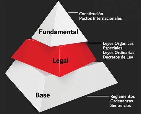 Hans Kelsen é Expoente De Qual Teoria Jurídica