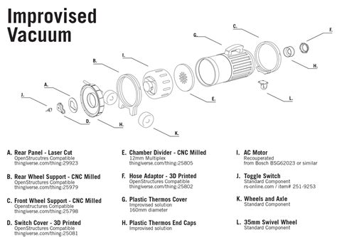 Henry Vacuum Cleaner Parts Diagram | Reviewmotors.co