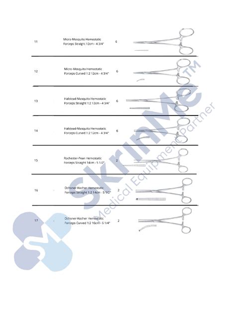 BASIC HAND SURGERY INSTRUMENTS - Skrinme