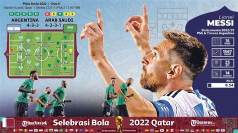 Link Live Streaming Argentina Vs Arab Saudi Di Piala Dunia 2022 Sore