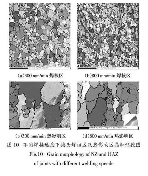 焊接速度对铝合金搅拌摩擦焊接头性能的影响参考网