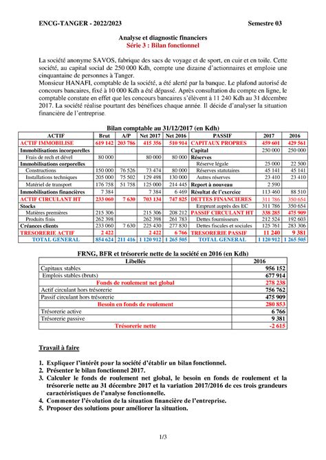 Serie 3 Corrigée Bilan fonctionnel 1 ENCG TANGER 2022 2023