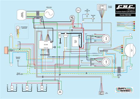 Honda Motorcycle Wiring Diagrams Free