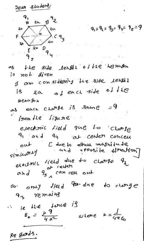 Five Point Charges Each Having A Charge Q Placed On The Five Corners A