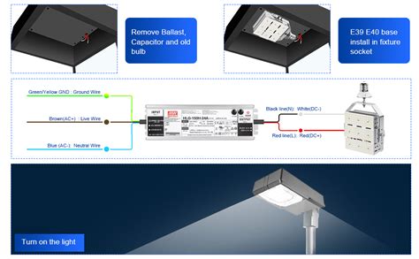 Amazon OPENLUX 4 Pack 150W Shoebox LED Retrofit Kit 21750LM E39