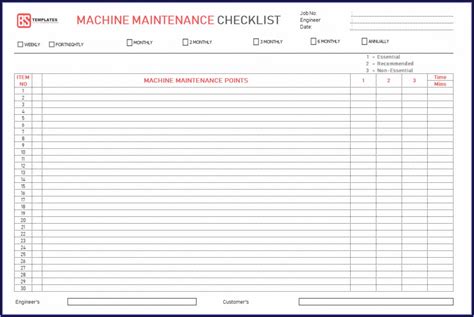 Hotel Preventive Maintenance Checklist Template Template 1 Resume