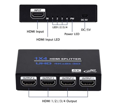 Splitter HDMI 4 Puertos 1 4 Anera Venprotech