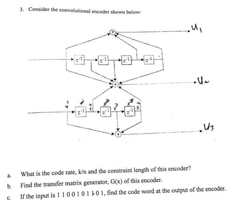 3 Consider The Convolutional Encoder Shown Below Chegg