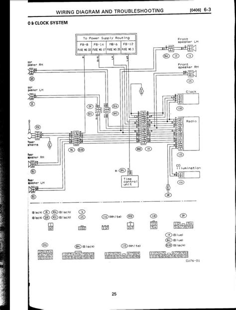 Subaru Legacy Engine Diagram Subaru Legacy Diagram Subaru