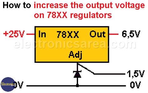 Lm Voltage Regulator Ic Pinout Datasheet Circuit And