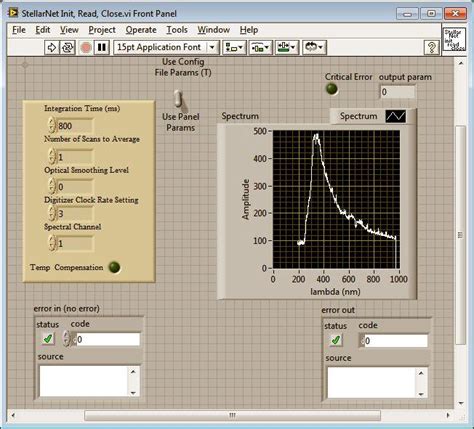 SpectraWiz LabVIEW Software StellarNet Inc