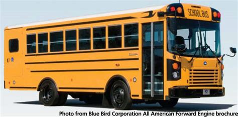 fileblue bird  american  enginejpg cptdb wiki canadian
