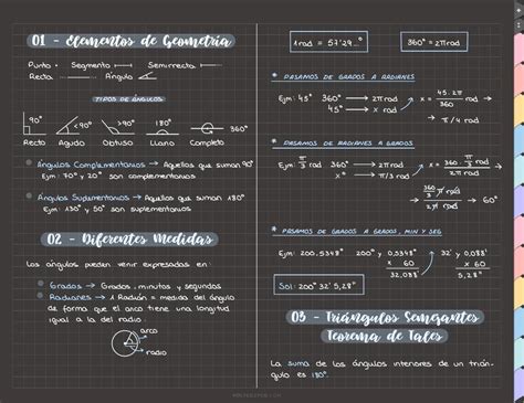 Trigonometr A Moonlight Studygram Udocz