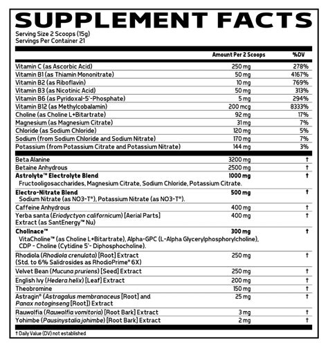 Specimen Max High Stim Pre Workout Glaxon