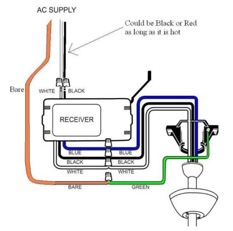 Ceiling Fan Electrical Wiring Diagram