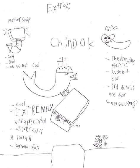 My Kid Drew A Salmon Run Enemy Guide What Salmonoid Do You Feel Like