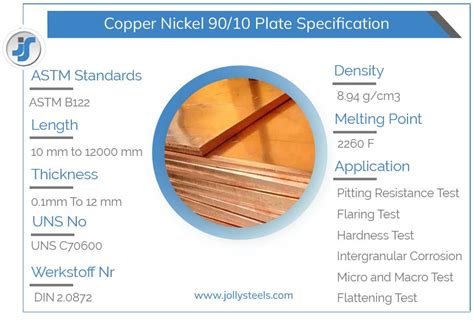 Copper Nickel Plate Uns C Sheet Strip Coil Supplier