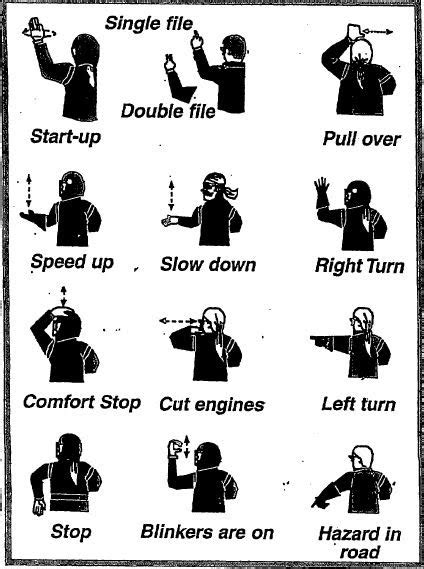 Common Hand Signals For Biker To Biker Harley Davidson Forums