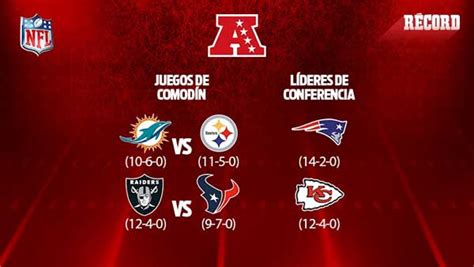 Quedan Definidos Los Playoffs De La Nfl