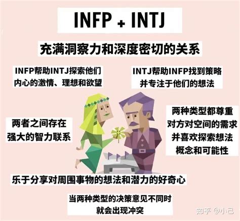 Intj为什么被称为最可怕的人格 知乎