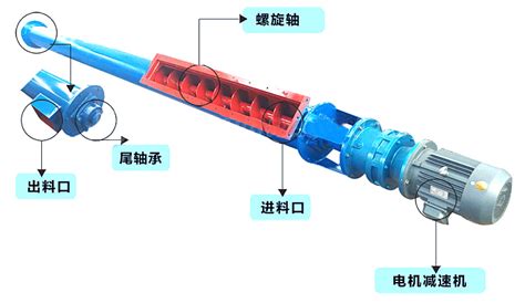 Lsgx型螺旋输送机 新乡市大汉振动机械有限公司